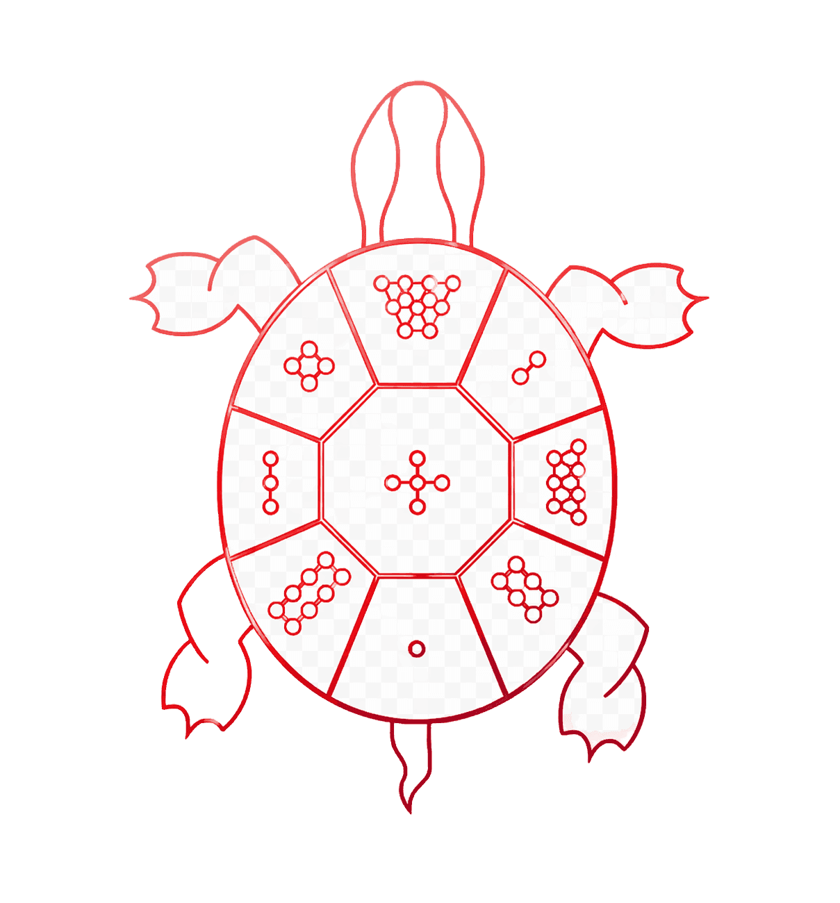 Lo Shu Grid Calculator