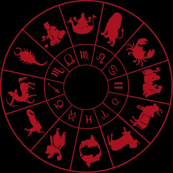 nakshatra-calculator