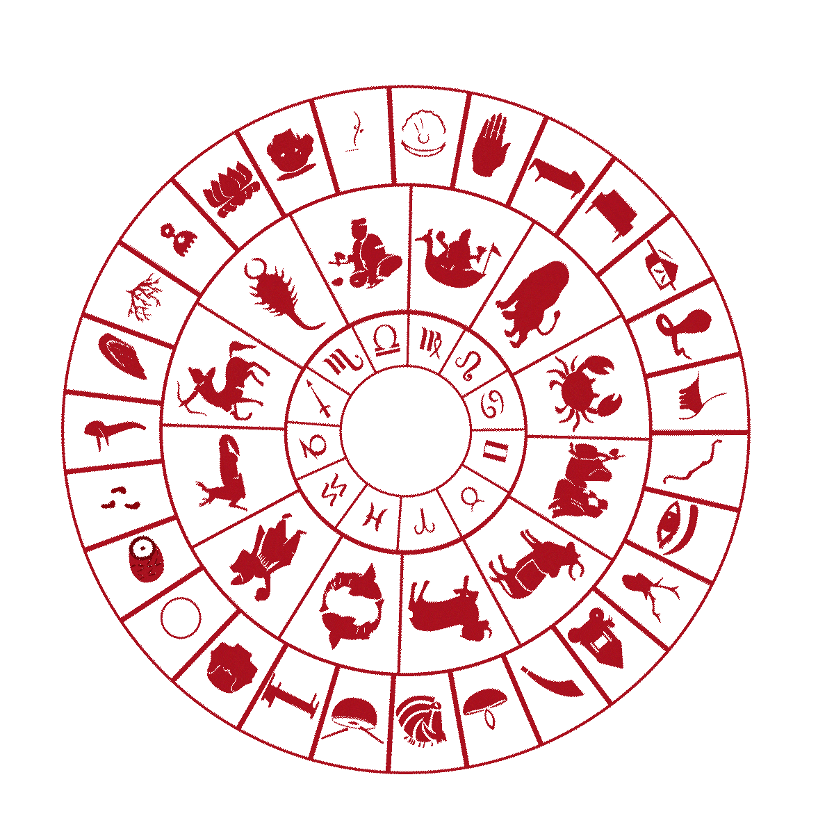 nakshatra-calculator