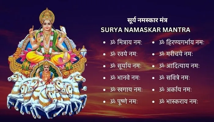 12 Surya namaskar mantra 