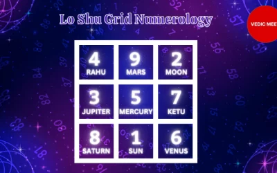Lo Shu Grid : A Chinese Numerology Tool For Success