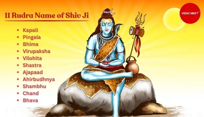 11 Rudra Name of Shiv Ji