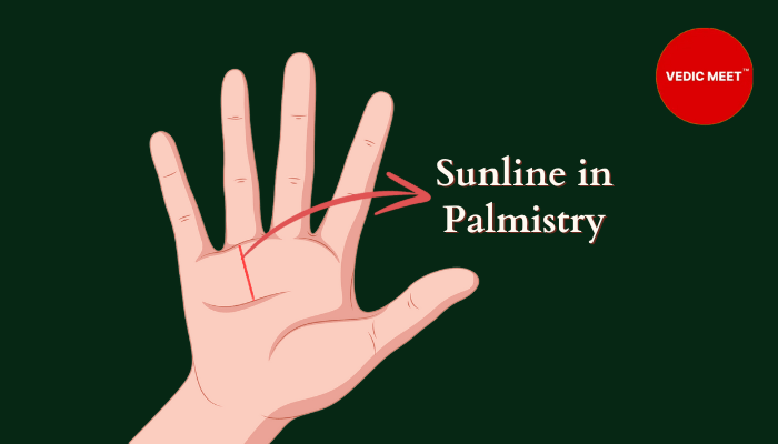 Sunline in Palmistry