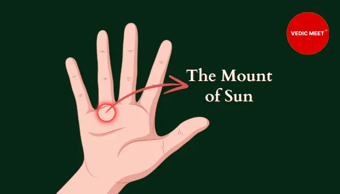 The Mount of Sun