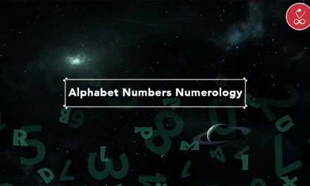 Alphabet Numbers Numerology & Meanings of A to Z 