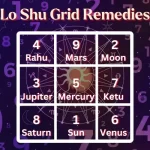 Lo Shu Grid Remedies